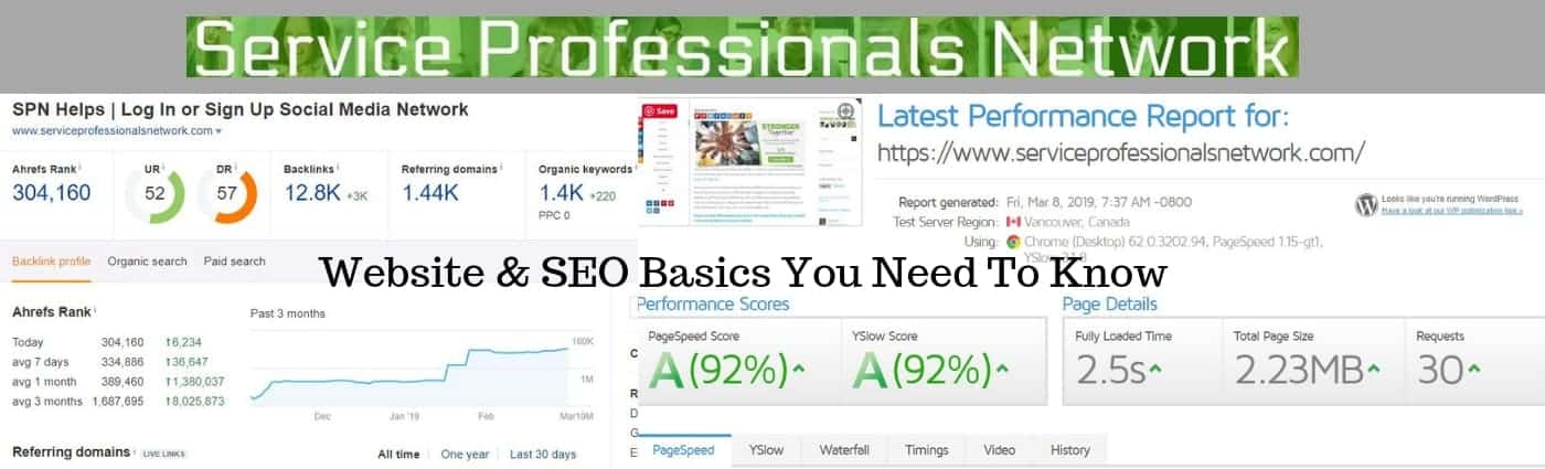 Website and SEO basics